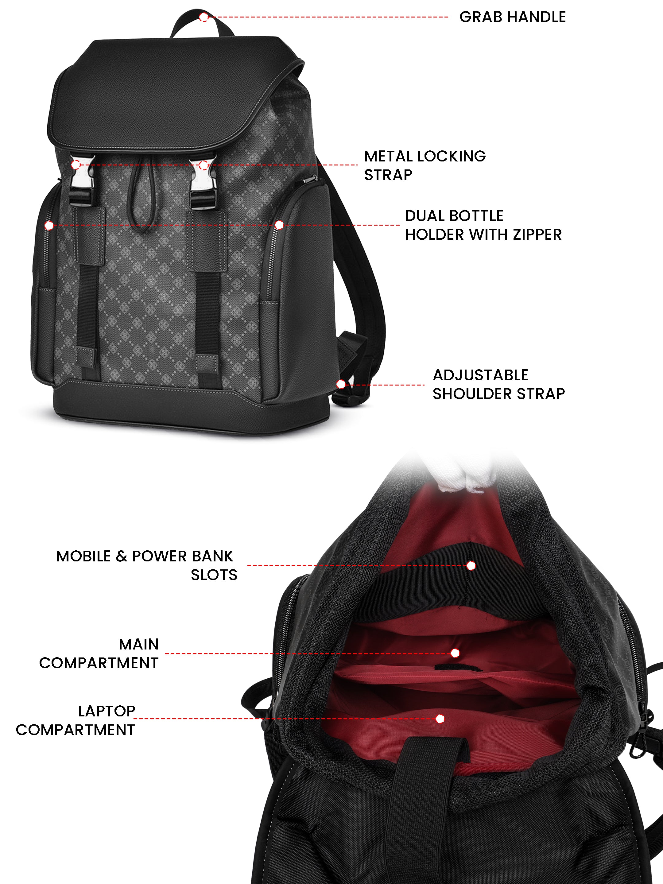 Tenacity Retro Backpack 25L
