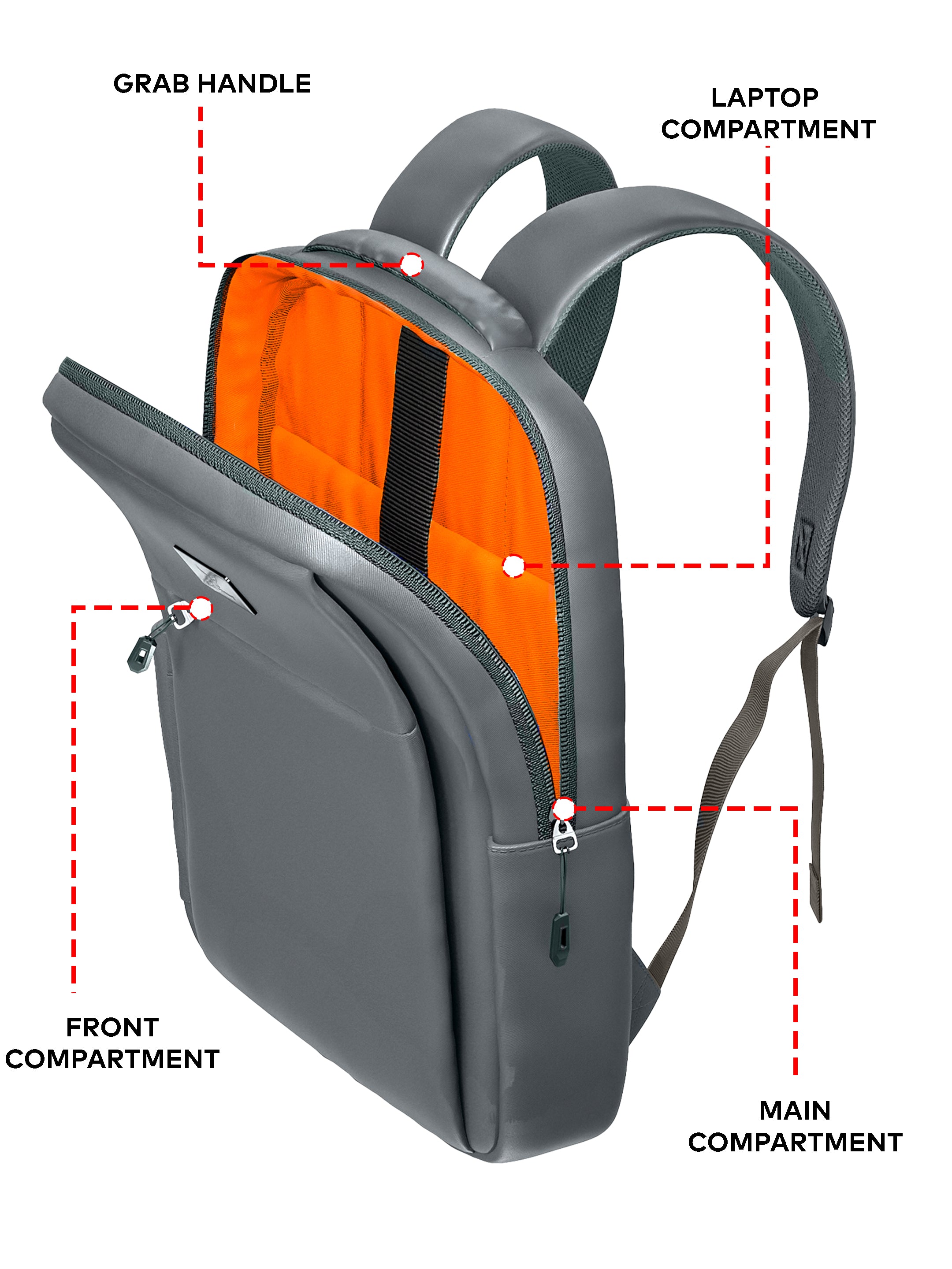 UrbaNoir Backpack 20L NEW