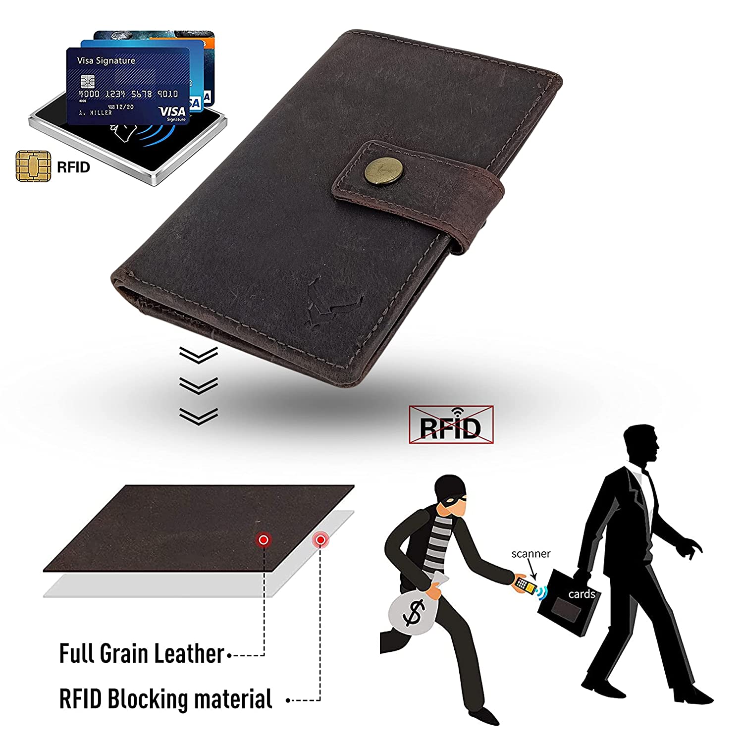 Redhorns Unisex Cardholder Passport Holdert#color_dark-brown