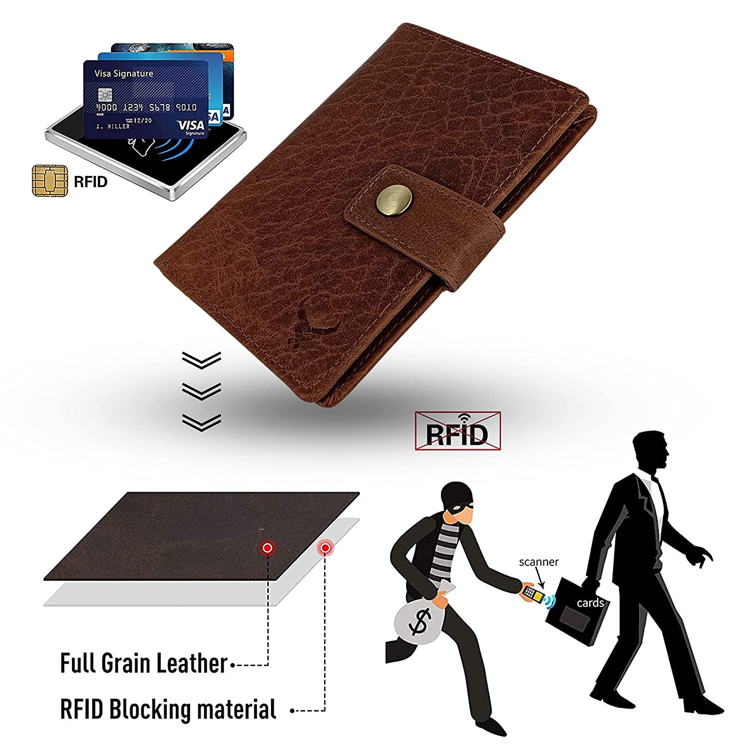 Redhorns Unisex Cardholder Passport Holdert#color_tan