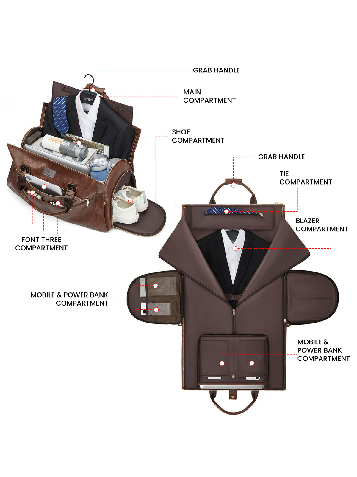 weekender duffle