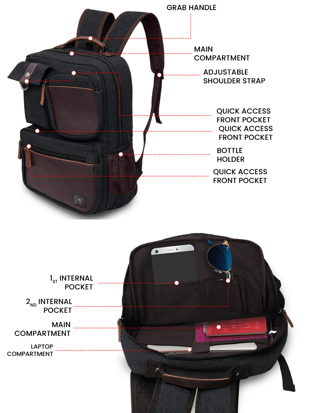 Kervan Backpack