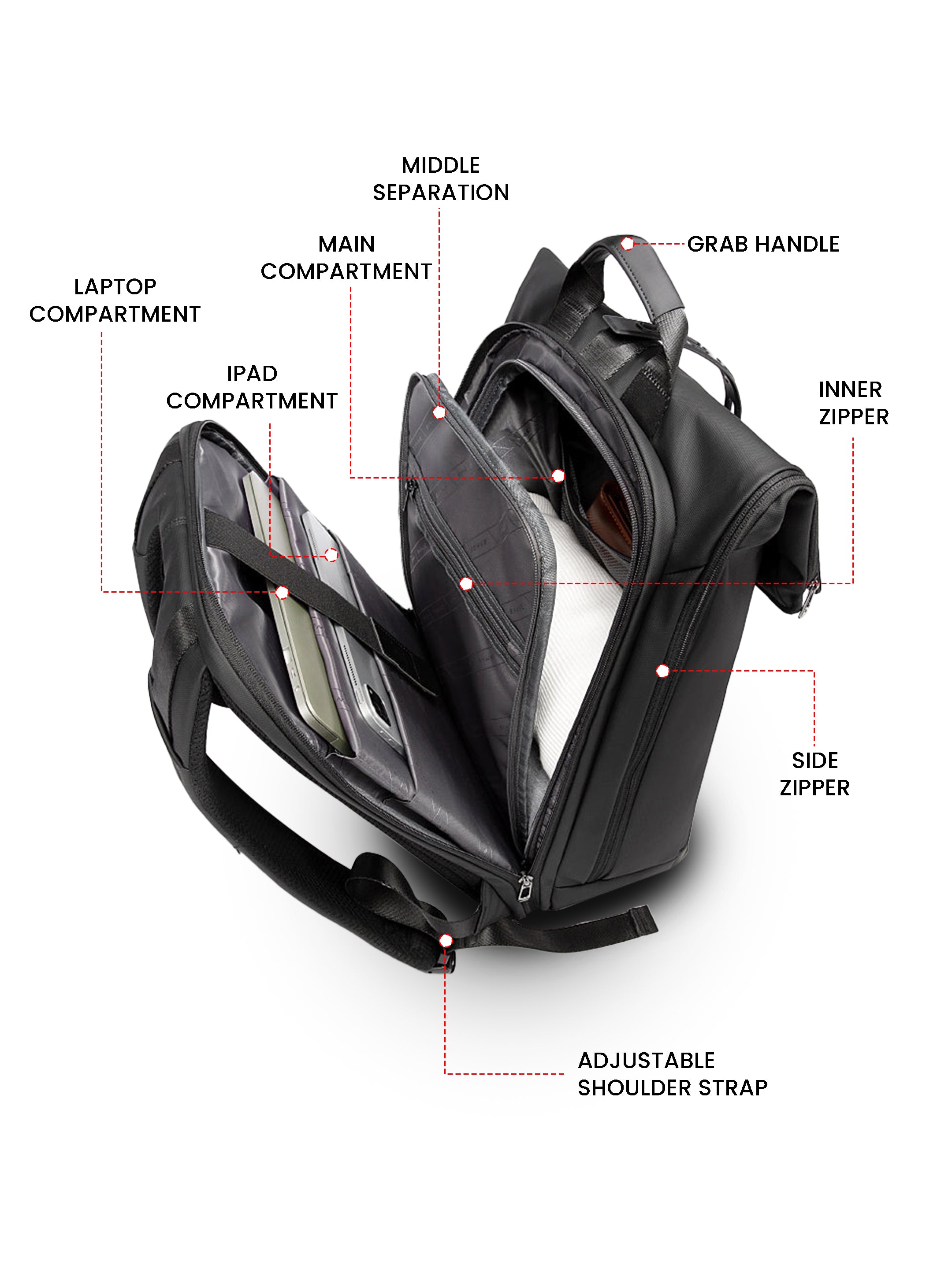 Dedicated Laptop & iPad Protection