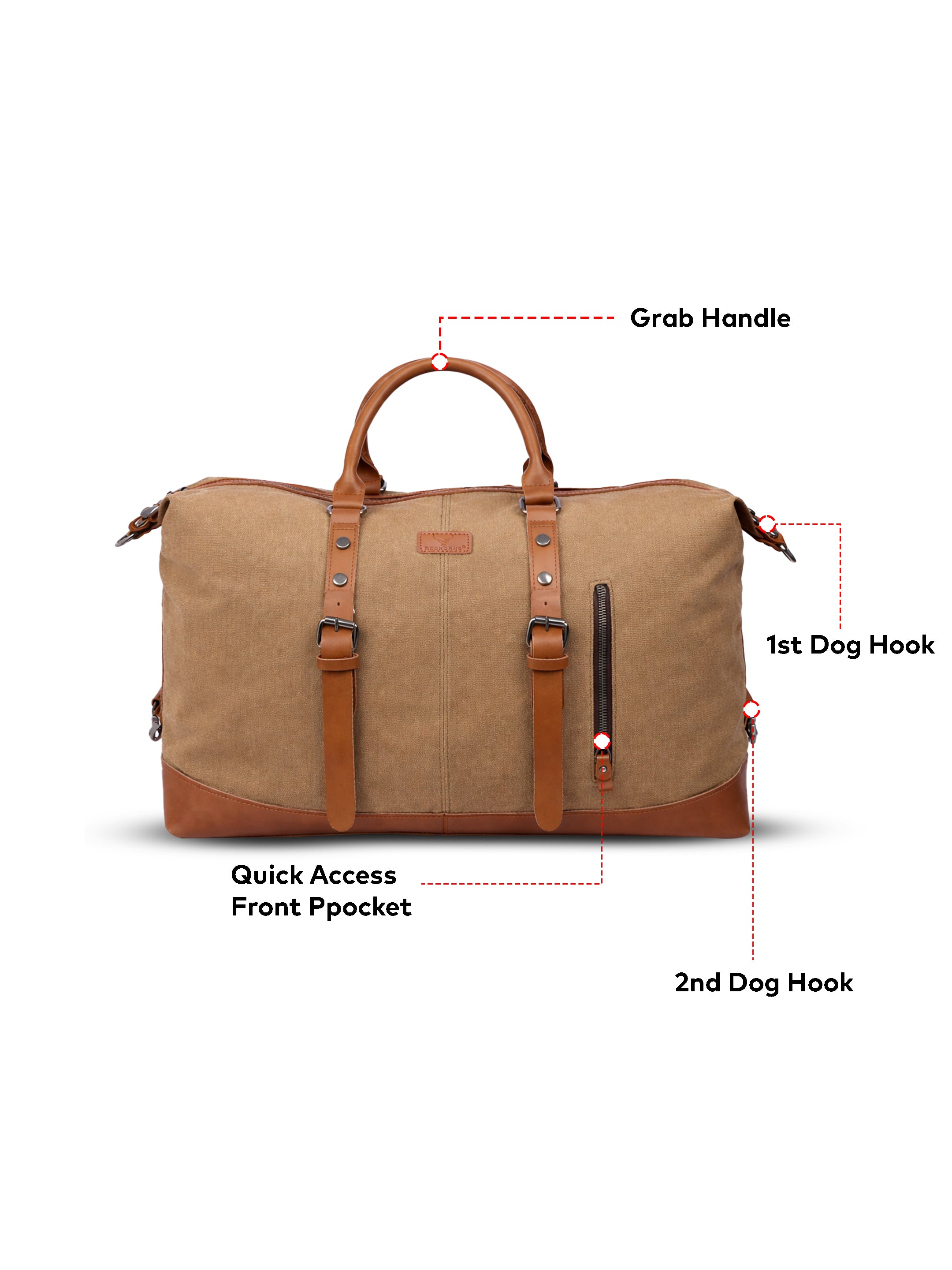 Heritage Canvas Duffel Bag – 72L